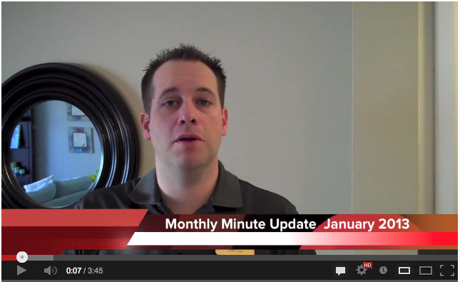 Monthly Minute for Verona Walk Naples January 2013 Monthly Minute for Verona Walk Naples January 2013