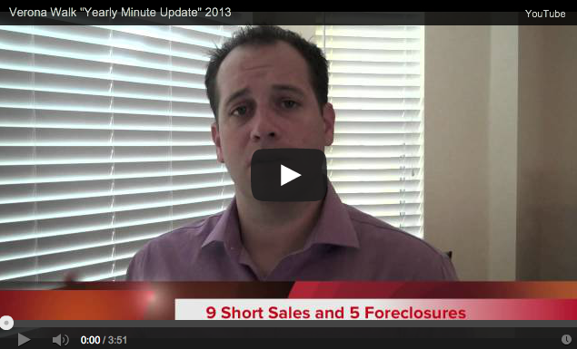 Verona Walk Naples “Yearly Minute Update” 2013 Verona Walk Naples “Yearly Minute Update” 2013