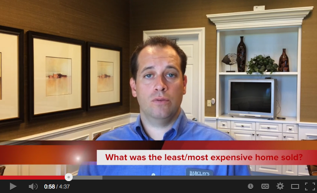 Verona Walk “Monthly Minute” May 2014 Verona Walk “Monthly Minute” May 2014