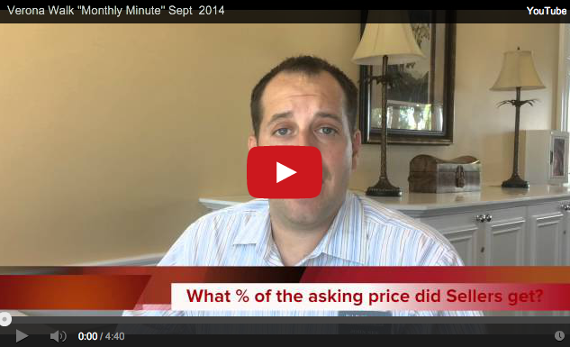 Verona Walk Naples “Monthly Minute” September 2014 Verona Walk Naples “Monthly Minute” September 2014