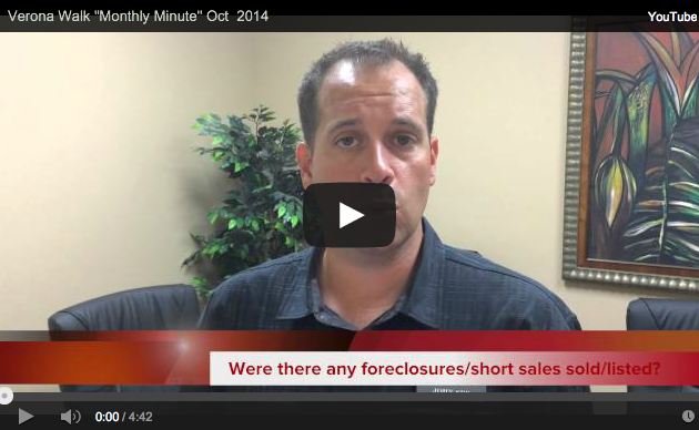 Verona Walk’s “Monthly Minute Update” October 2014 Verona Walk’s “Monthly Minute Update” October 2014