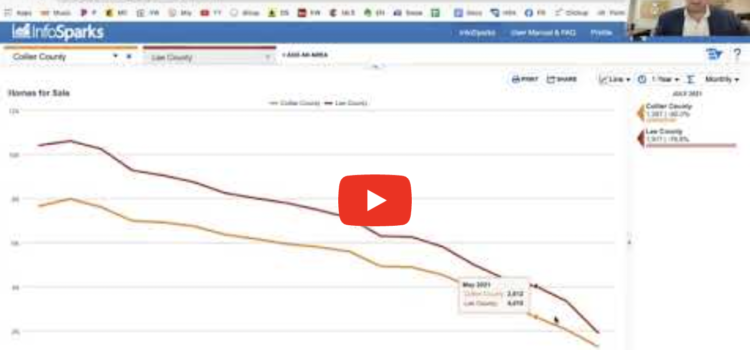 July 2021 Collier & Lee County Homes Sales July 2021 Collier & Lee County Homes Sales